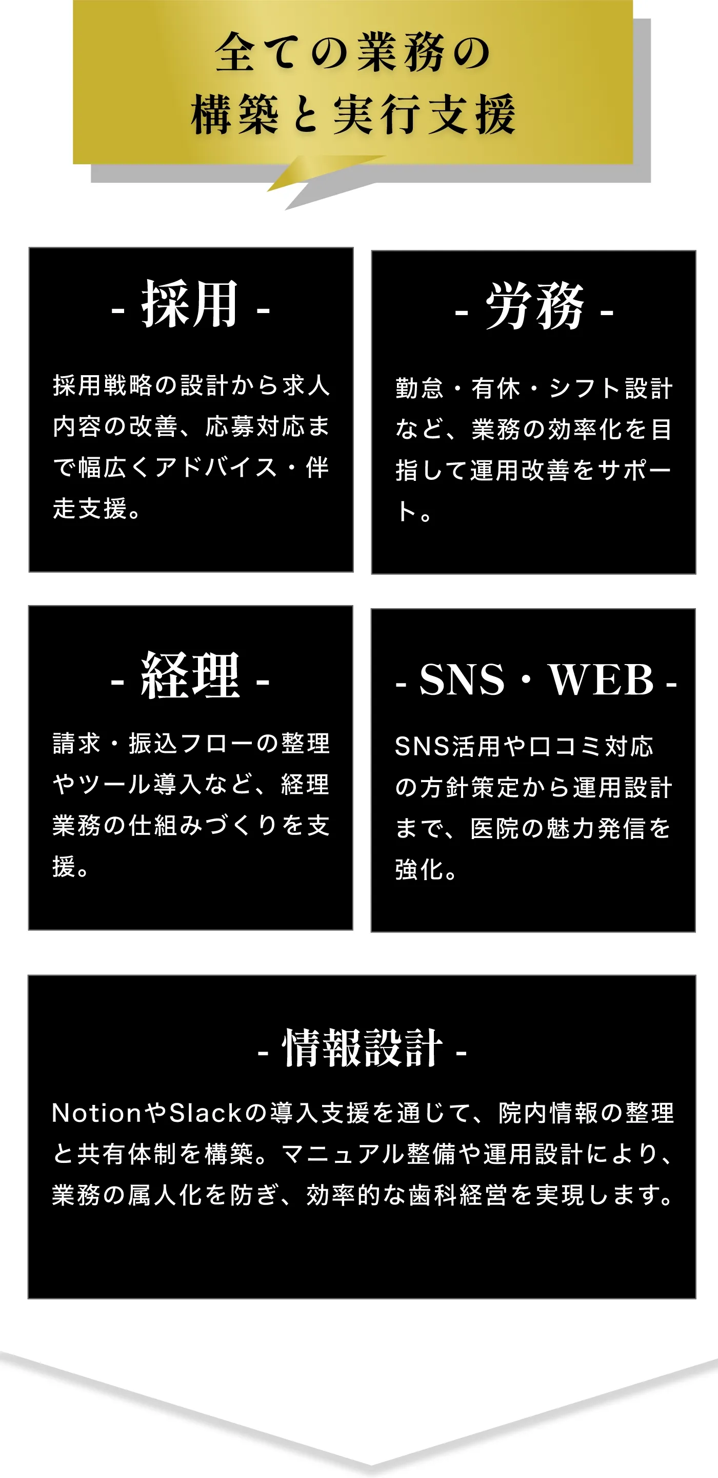 全ての業務の構築と実行支援