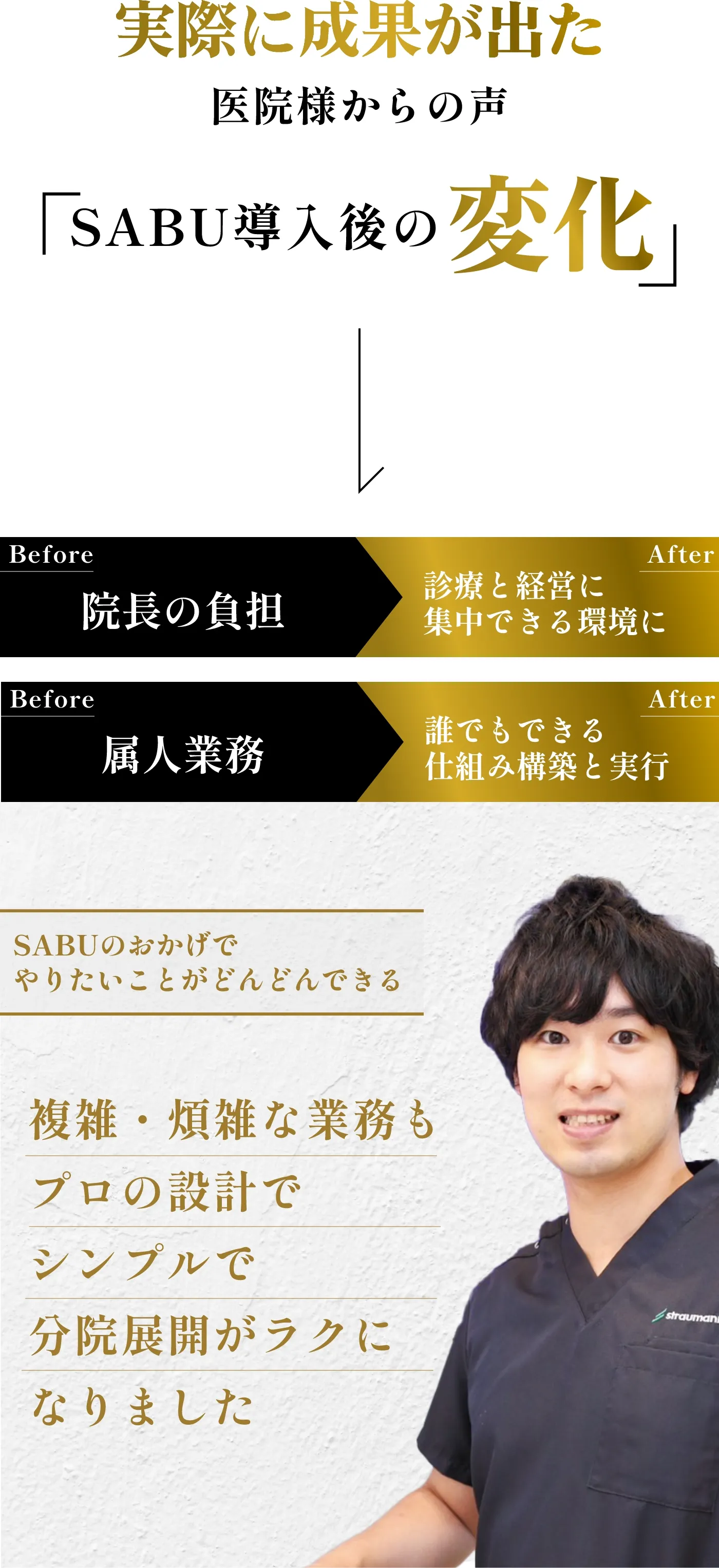 実際に成果が出た医院様からの声　サブ導入後の変化